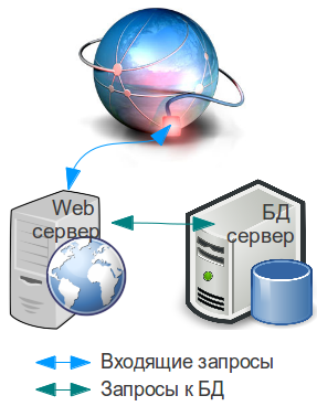 Screenshot from 2014-09-26 09:02:53